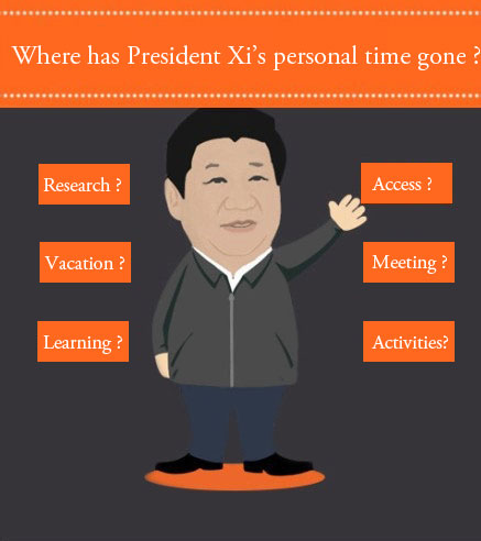 Where has President Xi’s personal time gone ?